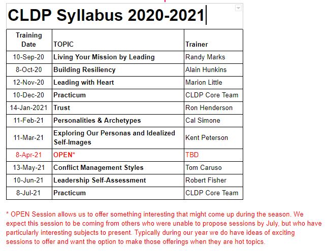 CLDP Syllabus: 2020-2021, Third Season – T.P.Caruso